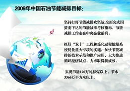 節(jié)能有道 國(guó)之策、企之舉與技術(shù)推廣之路